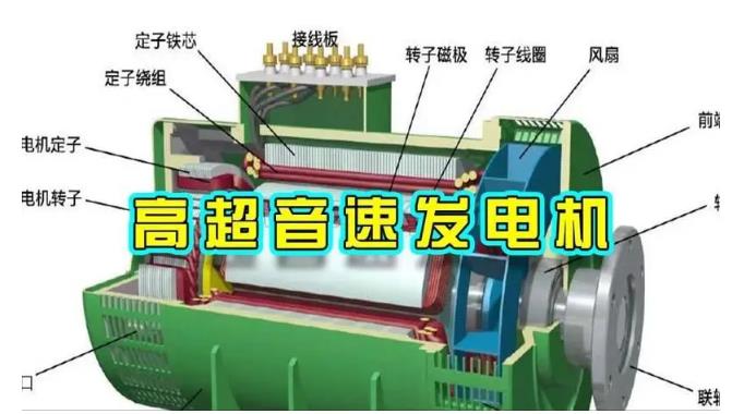鲅鱼圈颠覆你对发电方式的认知！中国革命性发电机公开揭秘 